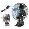 9.06In Portable Jobsite Fan Compatible with 21V Makita Battery Cordless Workshop Fan with 2 Speeds for Jobsite Garage Power Outages(Battery Not Includ